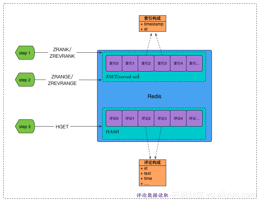 91938bbd5c50494fa17542fae174df8478729f5f.png