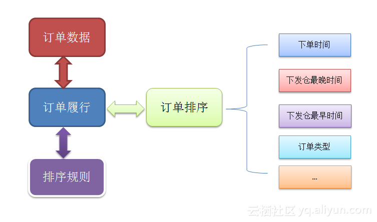 bd01e822b2dcf9016ce667b5c90a412d9296f3a5.png