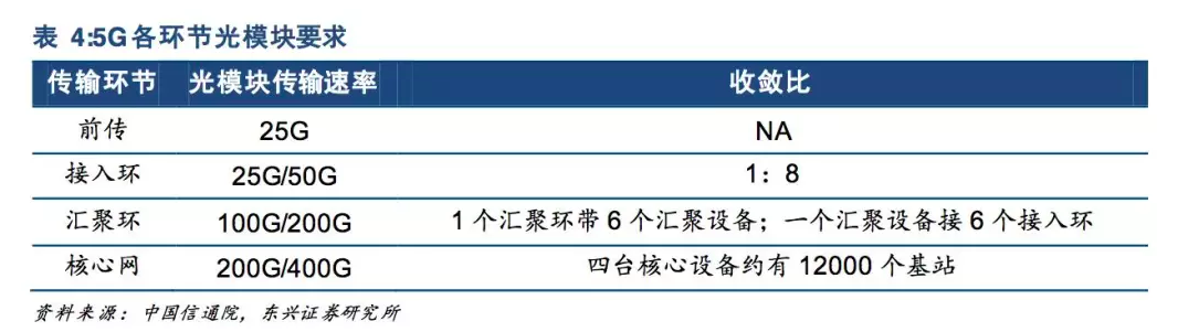WX20190702-094949.png